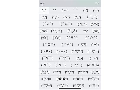 Wotchu emojis ifone